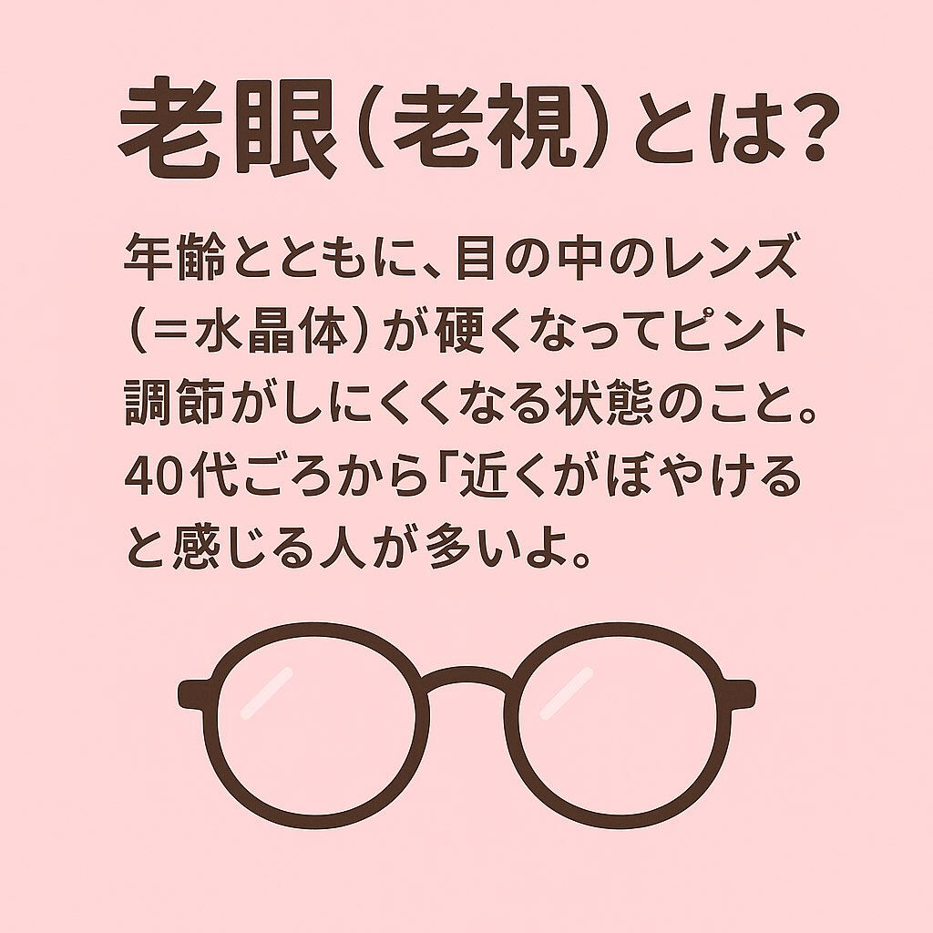 👀 老視（または老眼）について詳しくご紹介します